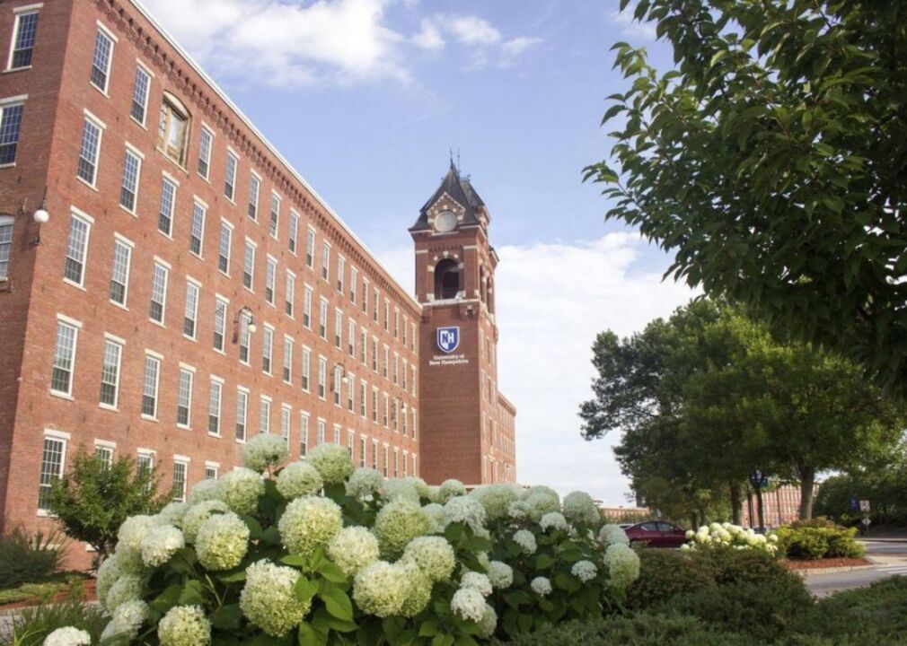 #83. University of New Hampshire at Manchester